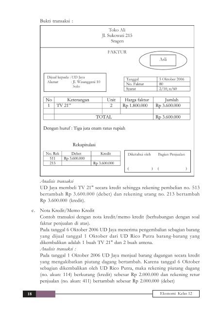 2. Jurnal Khusus