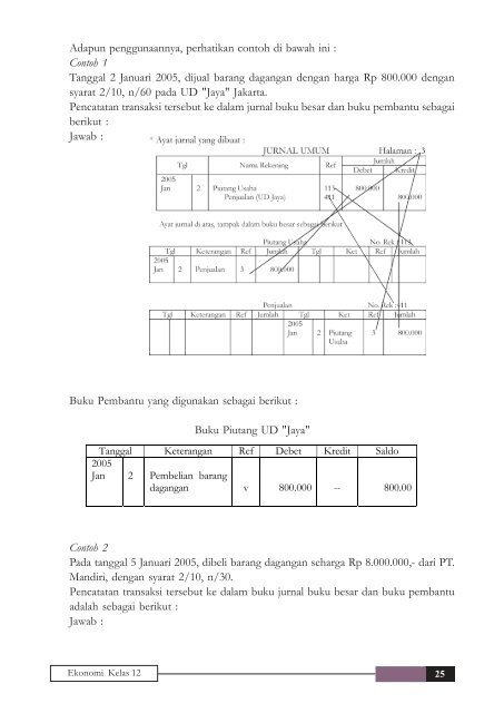 2. Jurnal Khusus