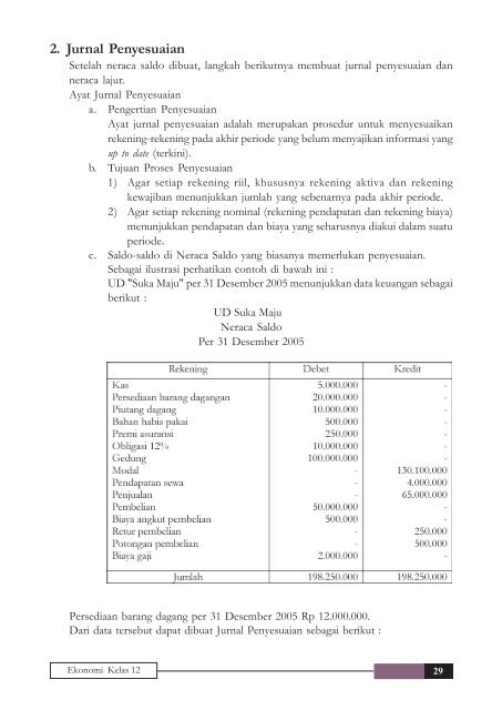 2. Jurnal Khusus