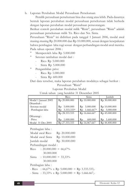 2. Jurnal Khusus