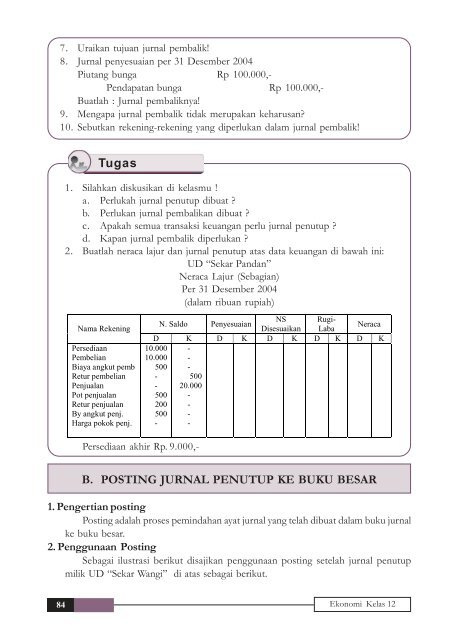 2. Jurnal Khusus