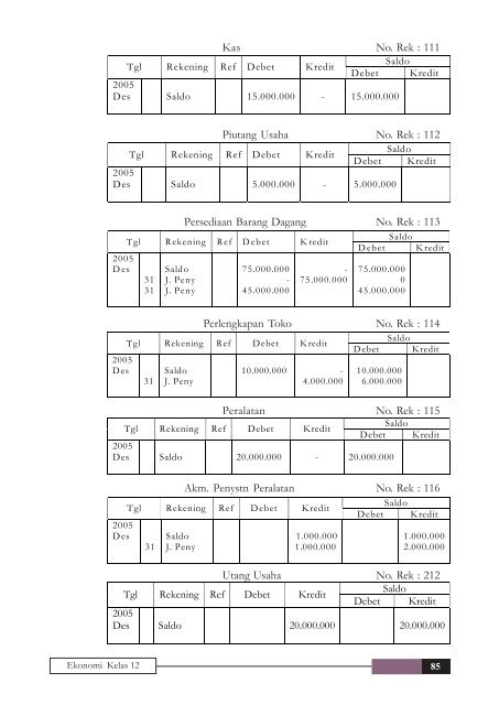 2. Jurnal Khusus