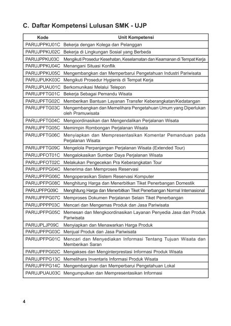 Usaha Jasa Pariwisata Jilid 1 untuk SMK