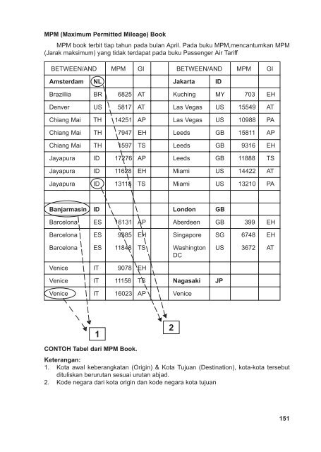 Usaha Jasa Pariwisata Jilid 1 untuk SMK