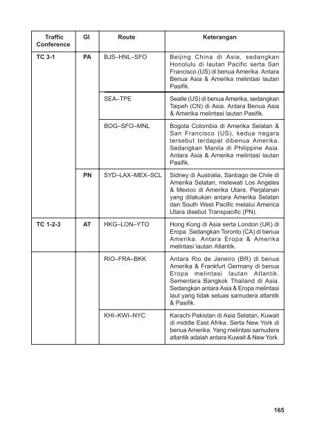 Usaha Jasa Pariwisata Jilid 1 untuk SMK