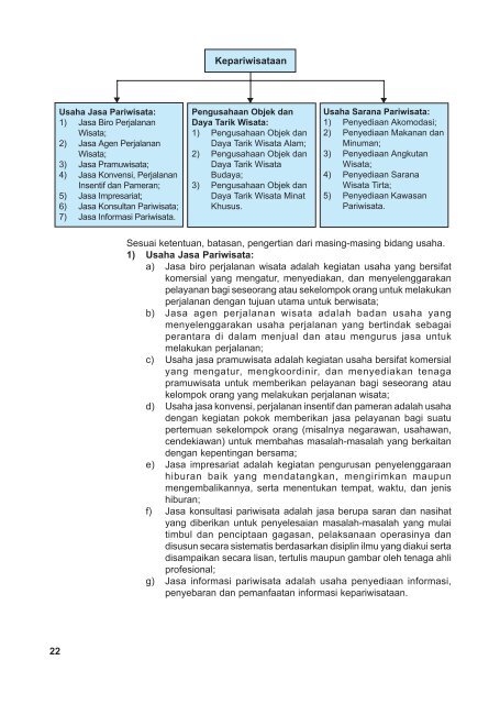 Usaha Jasa Pariwisata Jilid 1 untuk SMK