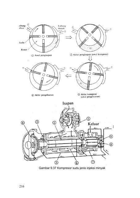 teknik mesin industri jilid 2