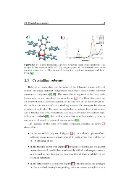 Growth and physical properties of crystalline rubrene - BOA Bicocca ...