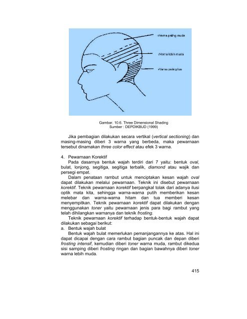 tata kecantikan rambut jilid 3 smk