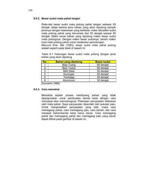 teknik pembentukan pelat jilid 2 smk