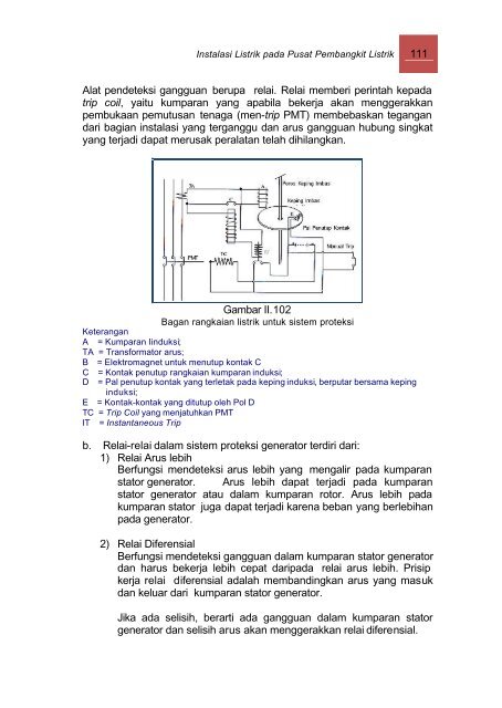 Teknik Pembangkit Listrik Jilid 1. pdf - Bursa Open Source