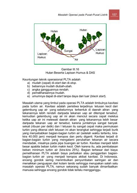 Teknik Pembangkit Listrik Jilid 1. pdf - Bursa Open Source