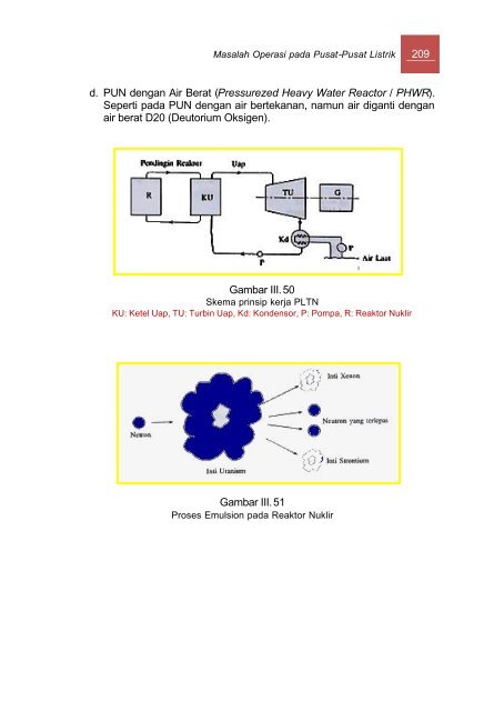 Teknik Pembangkit Listrik Jilid 1. pdf - Bursa Open Source