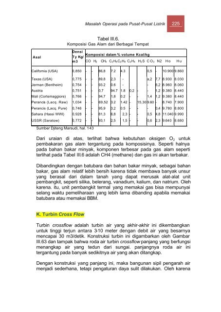 Teknik Pembangkit Listrik Jilid 1. pdf - Bursa Open Source