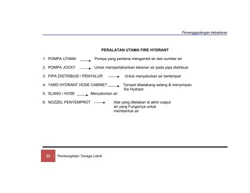 Teknik Pembangkit Listrik Jilid 1. pdf - Bursa Open Source