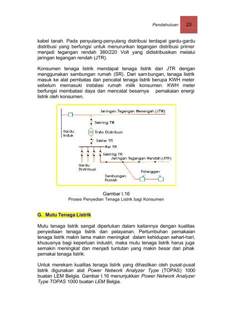 Teknik Pembangkit Listrik Jilid 1. pdf - Bursa Open Source