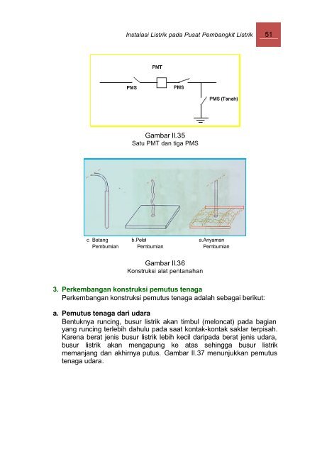 Teknik Pembangkit Listrik Jilid 1. pdf - Bursa Open Source