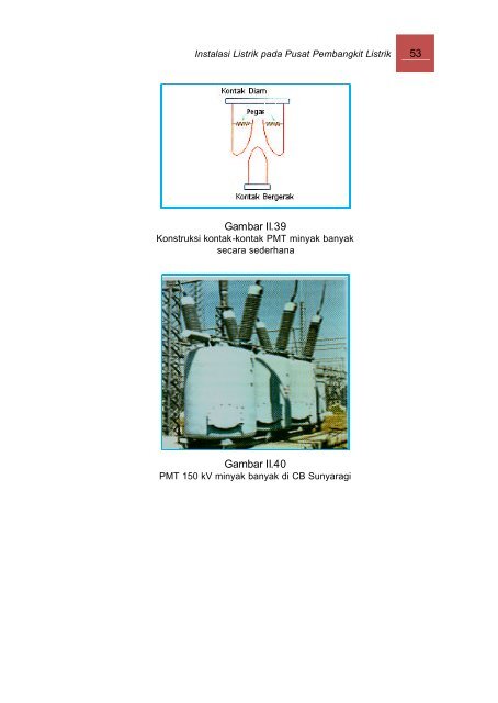 Teknik Pembangkit Listrik Jilid 1. pdf - Bursa Open Source