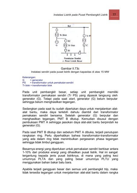 Teknik Pembangkit Listrik Jilid 1. pdf - Bursa Open Source