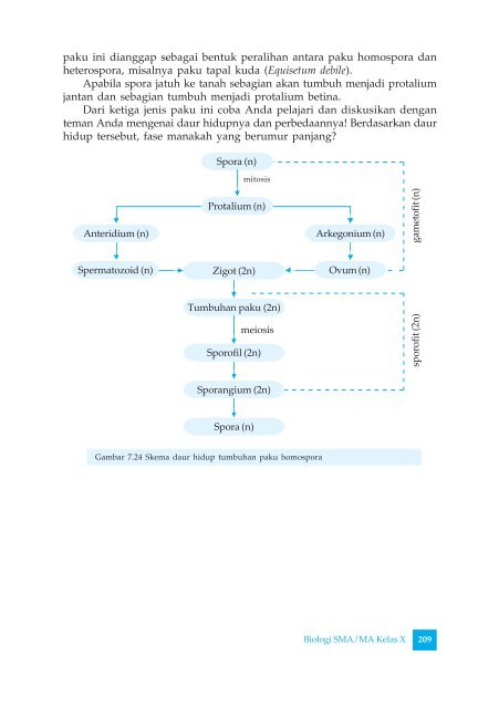 biologi 1