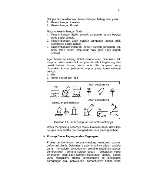 teknik pembentukan pelat