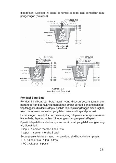 teknik gambar bangunan jilid 2