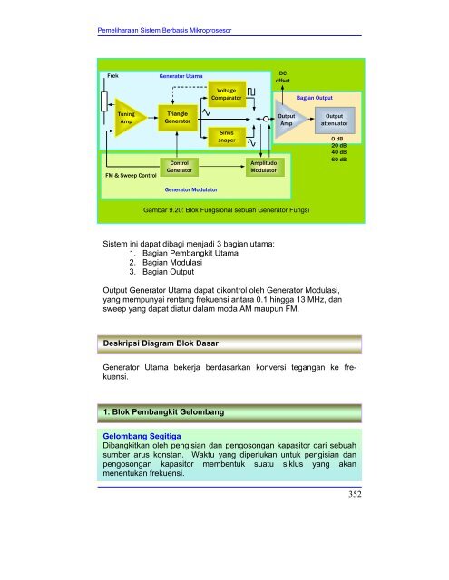 teknik pemeliharaan dan perbaikan sistem elektronika jilid 3 smk