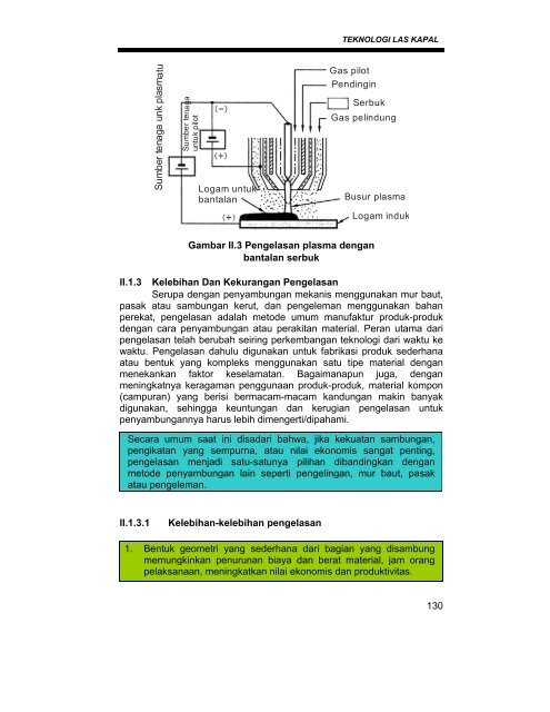 teknik pengelasan kapal 1