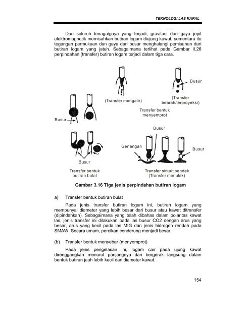 teknik pengelasan kapal 1