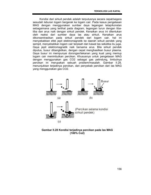 teknik pengelasan kapal 1