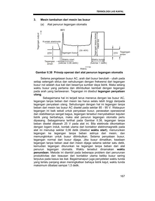 teknik pengelasan kapal 1