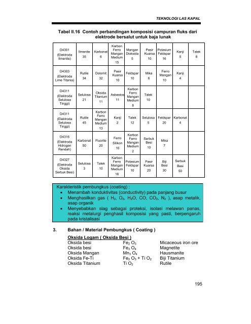 teknik pengelasan kapal 1