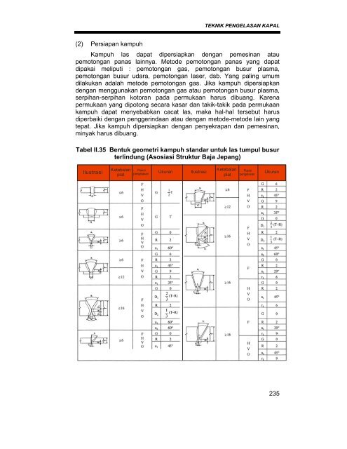 teknik pengelasan kapal 1