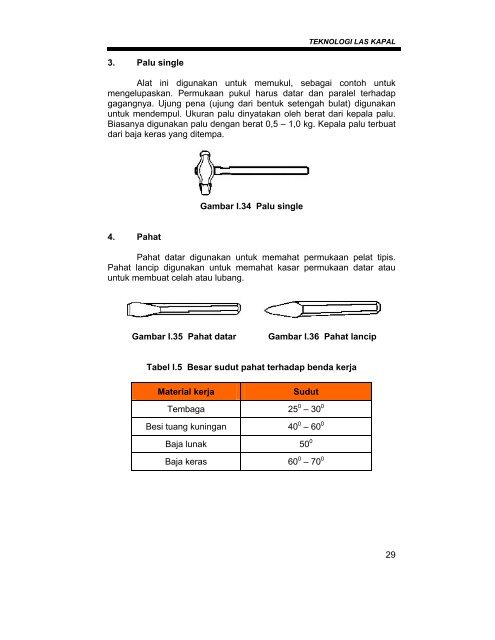 teknik pengelasan kapal 1