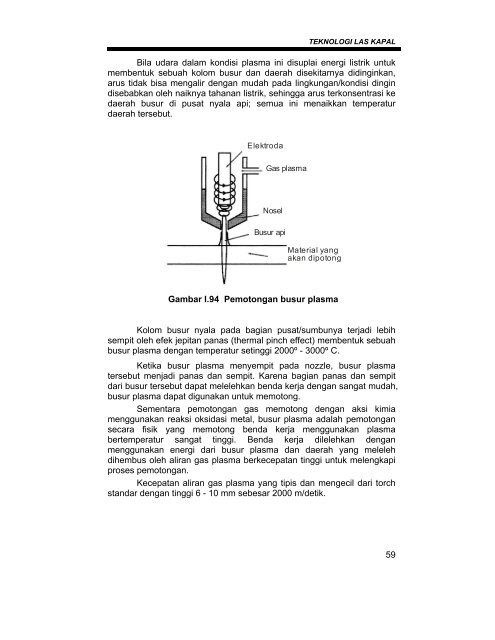 teknik pengelasan kapal 1