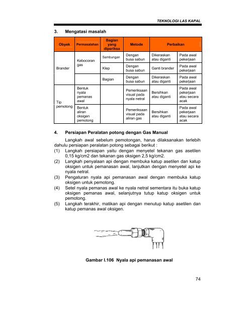 teknik pengelasan kapal 1