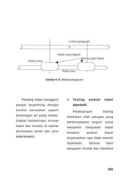 Teknik Transmisi Tenaga Listrik(Jilid3).Edt.indd