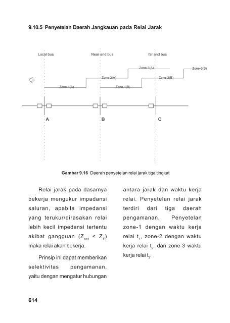 Teknik Transmisi Tenaga Listrik(Jilid3).Edt.indd