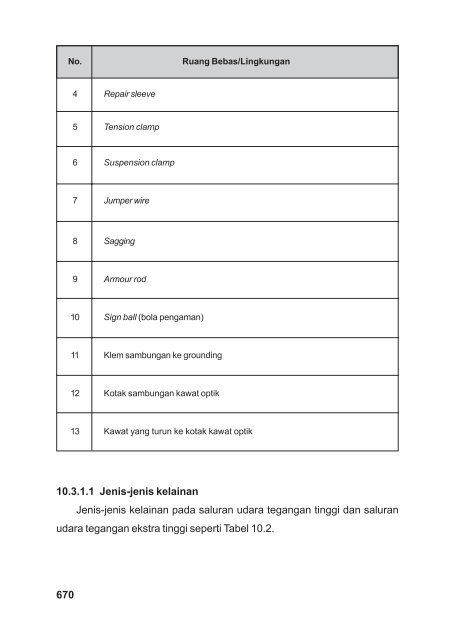 Teknik Transmisi Tenaga Listrik(Jilid3).Edt.indd