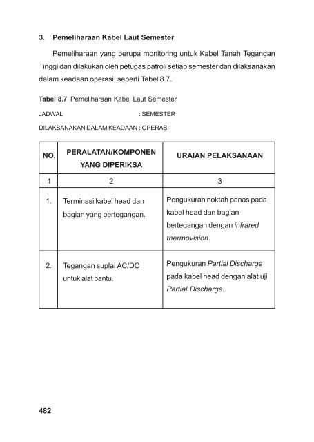 Teknik Transmisi Tenaga Listrik(Jilid3).Edt.indd