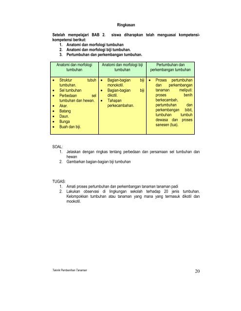 teknik pembibitan tanaman dan produksi benih jilid 1 smk