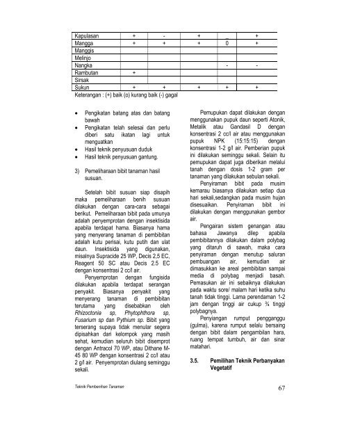 teknik pembibitan tanaman dan produksi benih jilid 1 smk