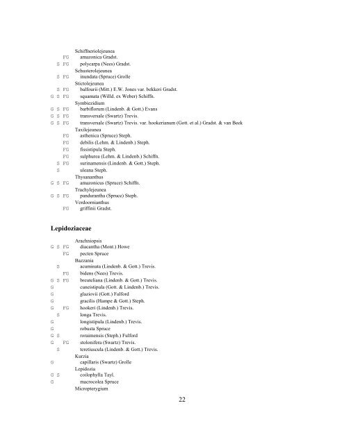 Checklist of the Plants of the Guianas (1992) - Department of Botany ...