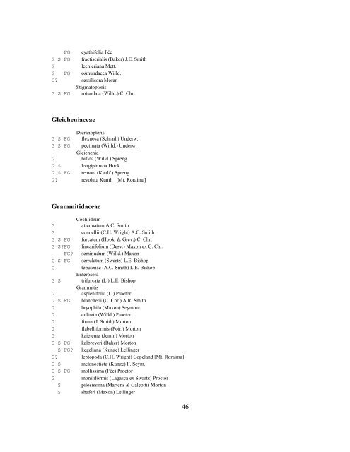 Checklist of the Plants of the Guianas (1992) - Department of Botany ...