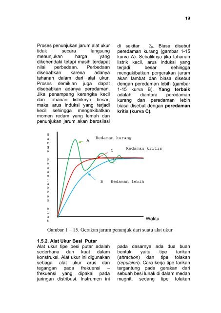 download - Bursa Open Source