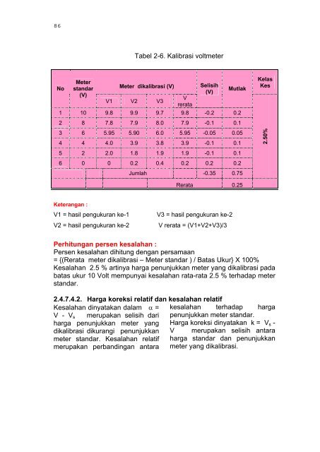 download - Bursa Open Source