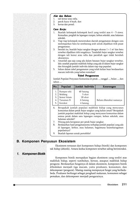 Kelas 1 Sma Biologi Ari Sulistyorini