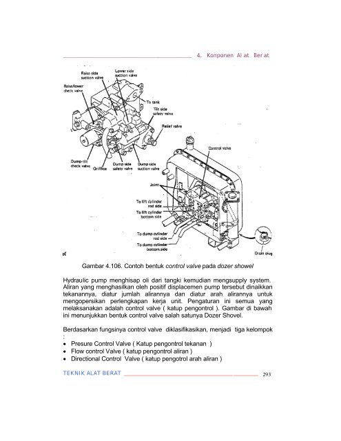 teknik alat berat jilid 2