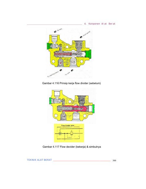 teknik alat berat jilid 2