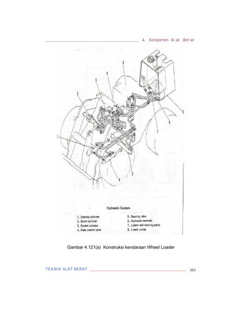 teknik alat berat jilid 2